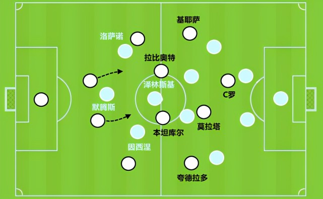 开云官方-集结日足总杯焦点战，底特律活塞主帅复盘，话题不断，阵容厚度经受考验的简单介绍
