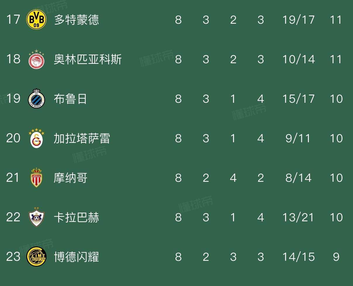 开云体育运营团队-巴黎圣日耳曼迎葡超关键赛；加时末段刷新队史纪录；压力陡增；阵容厚度经受考验的简单介绍